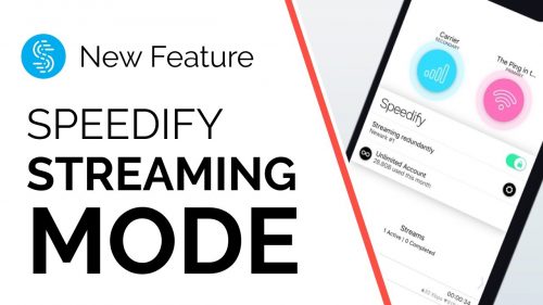Speedify 10.9.0 Crack Full License Key Free 2021